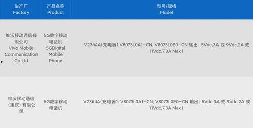 vivos系列最新爆料,颠覆视觉体验，引领科技潮流  第1张
